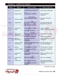 کتاب لانگمن آکادمیک 4 ویرایش پنجم  Longman Academic Writing 4 (5th)