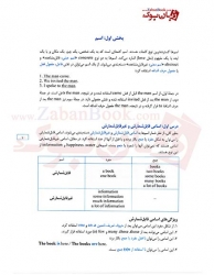 کتاب گرامر جامع آزمون هاي زبان   Fast Grammar -  مهرداد زنگيه‌وندي 