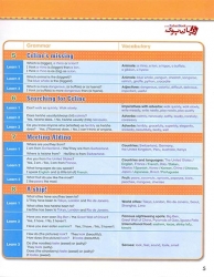 کتاب هیپ هیپ هورای پنج ویرایش دوم  Hip Hip Hooray 5-2nd Edition