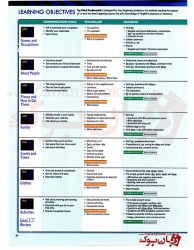 کتاب  Top Notch Fundamentals A 3rd 