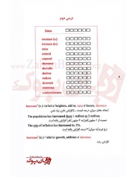 کتاب واژگان جامع Fast Vocab مولف مهرداد زنگیه‌وندی