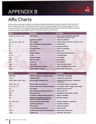 کتاب سطح یک Contemporary Topics 4th 1 