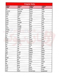 کتاب ویرایش چهارم Basic English Grammar 4th - نویسنده Betty Azar  بتی آذر