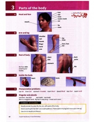 English Vocabulary in Use-Elementary 3rd - واژگان کاربردی انگلیسی - کمبریج - مقدماتی ویرایش سوم