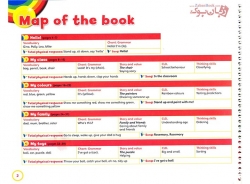 کتاب آموزش کودکان Super Safari 1 British