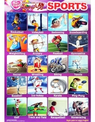 پوستر ورزش ها در زبان انگلیسی Sports